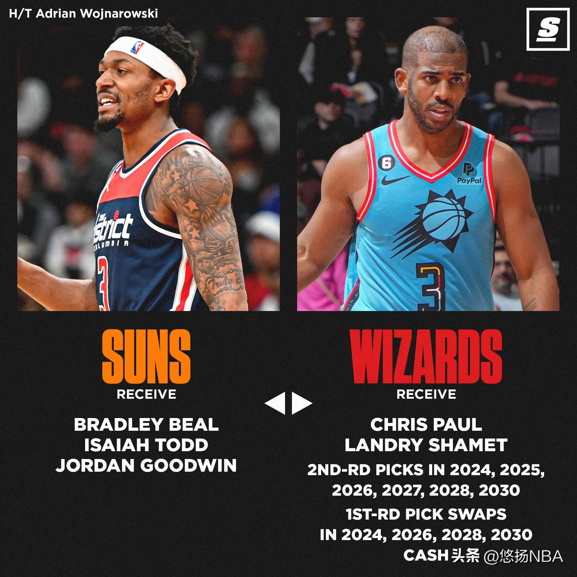 开云体育入口-太阳主帅赛后解读：球队状态渐入佳境的简单介绍