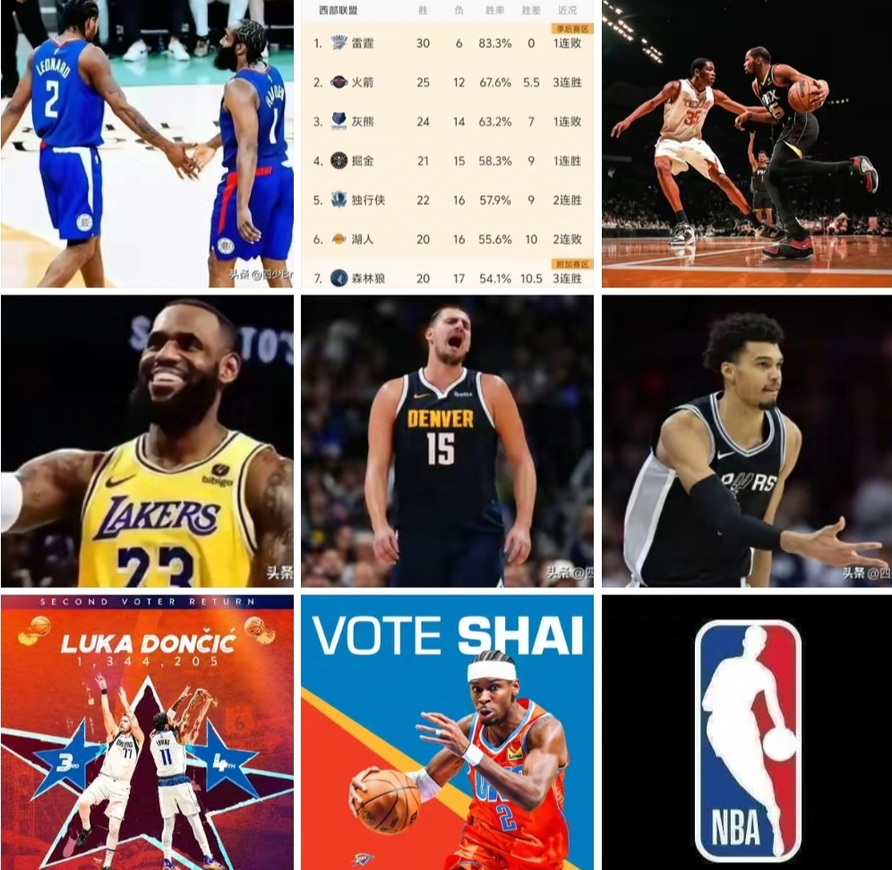 包含篮球明星频频伤退,球队阵容调整压力大增的词条 包含篮球明星频频伤退,球队阵容调整压力大增的词条