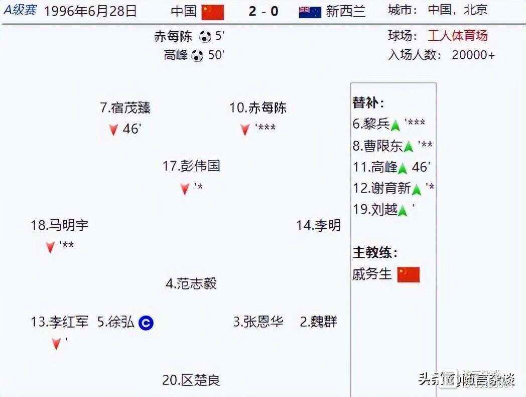 印度尼西亚球队迎战新西兰队,决心取胜的简单介绍 印度尼西亚球队迎战新西兰队,决心取胜的简单介绍