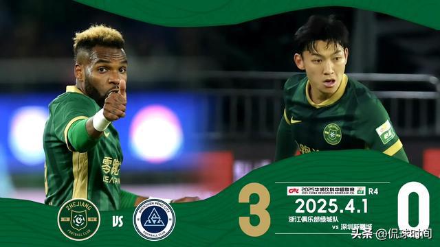 开云体育中国-西藏队取得胜利，甘肃队陷入危机