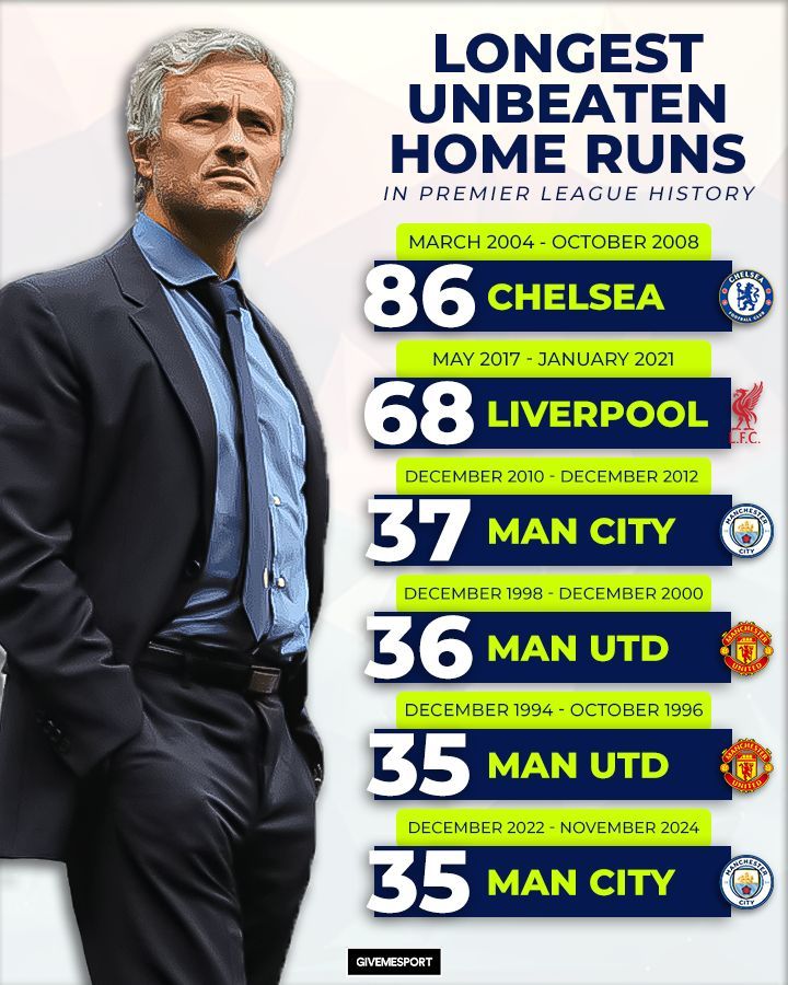 托拉辛发挥出色,帮助球队继续保持不败纪录的简单介绍 托拉辛发挥出色,帮助球队继续保持不败纪录的简单介绍