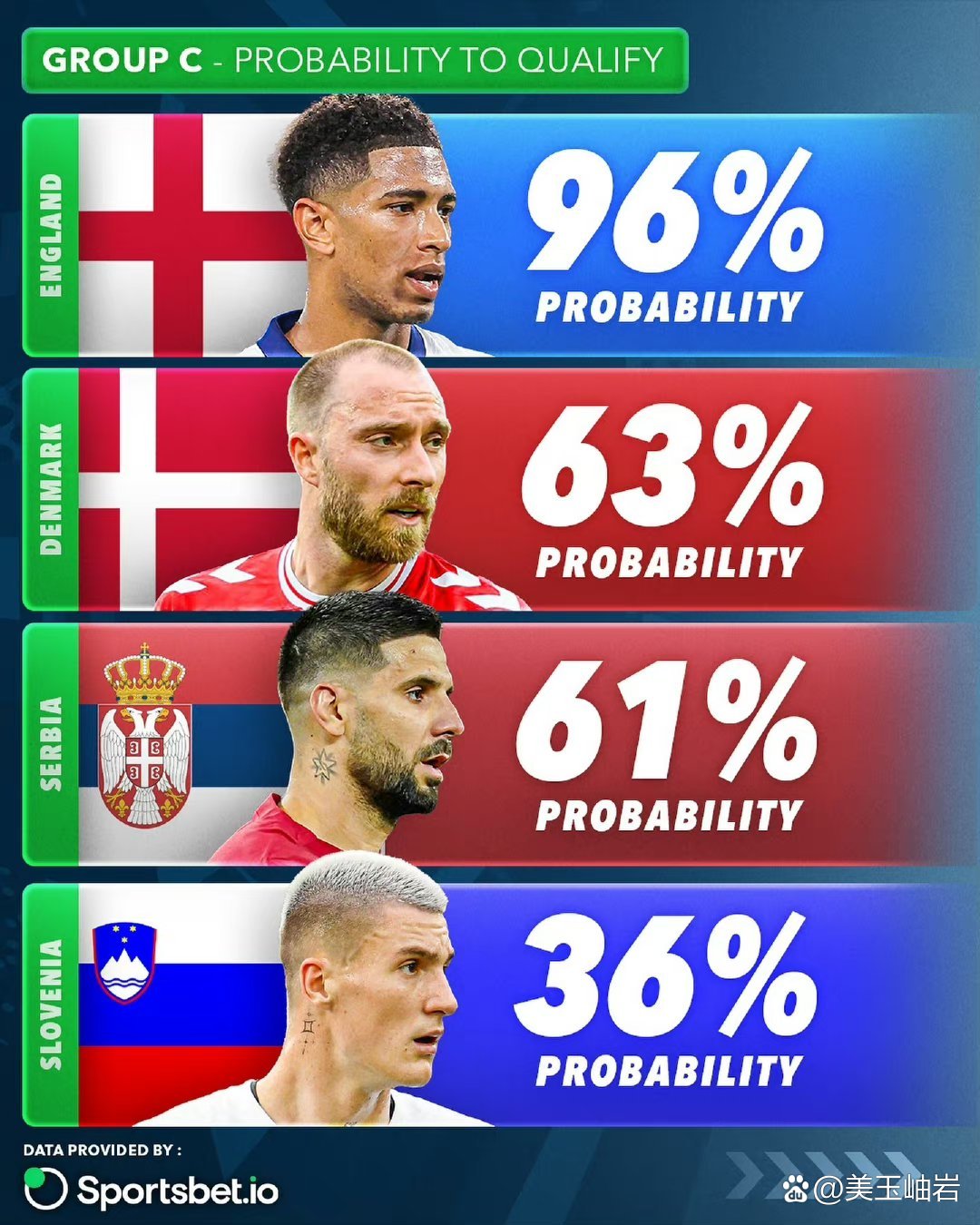 开云体育平台APP-关于意大利大胜升至小组第二，晋级前景一片光明的信息