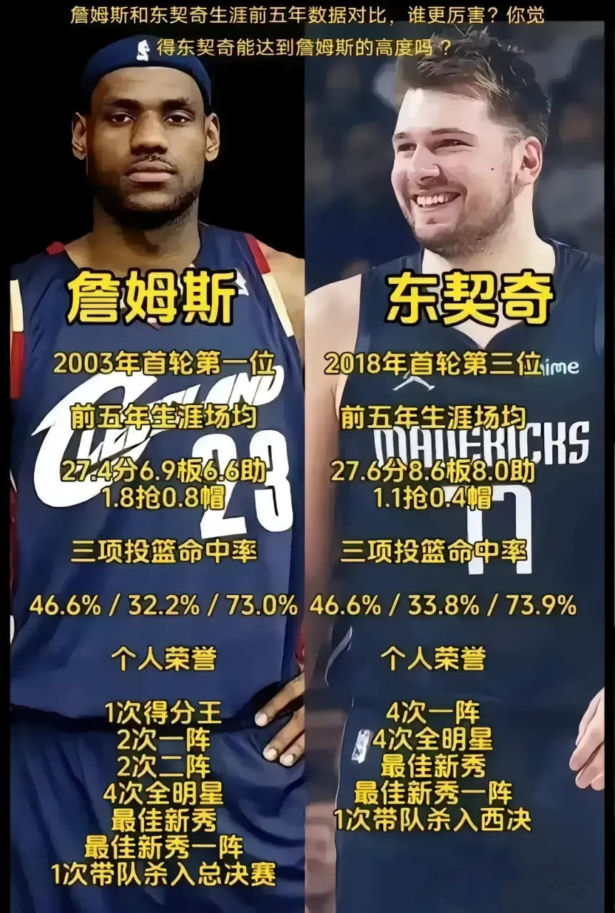 欧洲顶尖球队在全球篮球赛场上闪耀