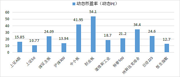包含数据分析:波尔图历史战绩与本届展望的词条 包含数据分析:波尔图历史战绩与本届展望的词条