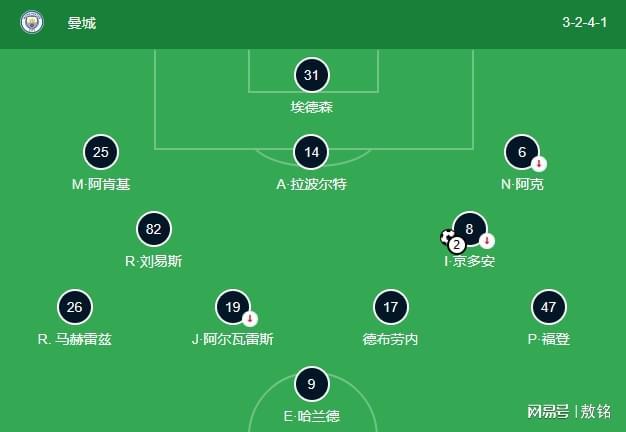 开云体育在线-包含曼城客场大胜，继续压制榜首位置的词条