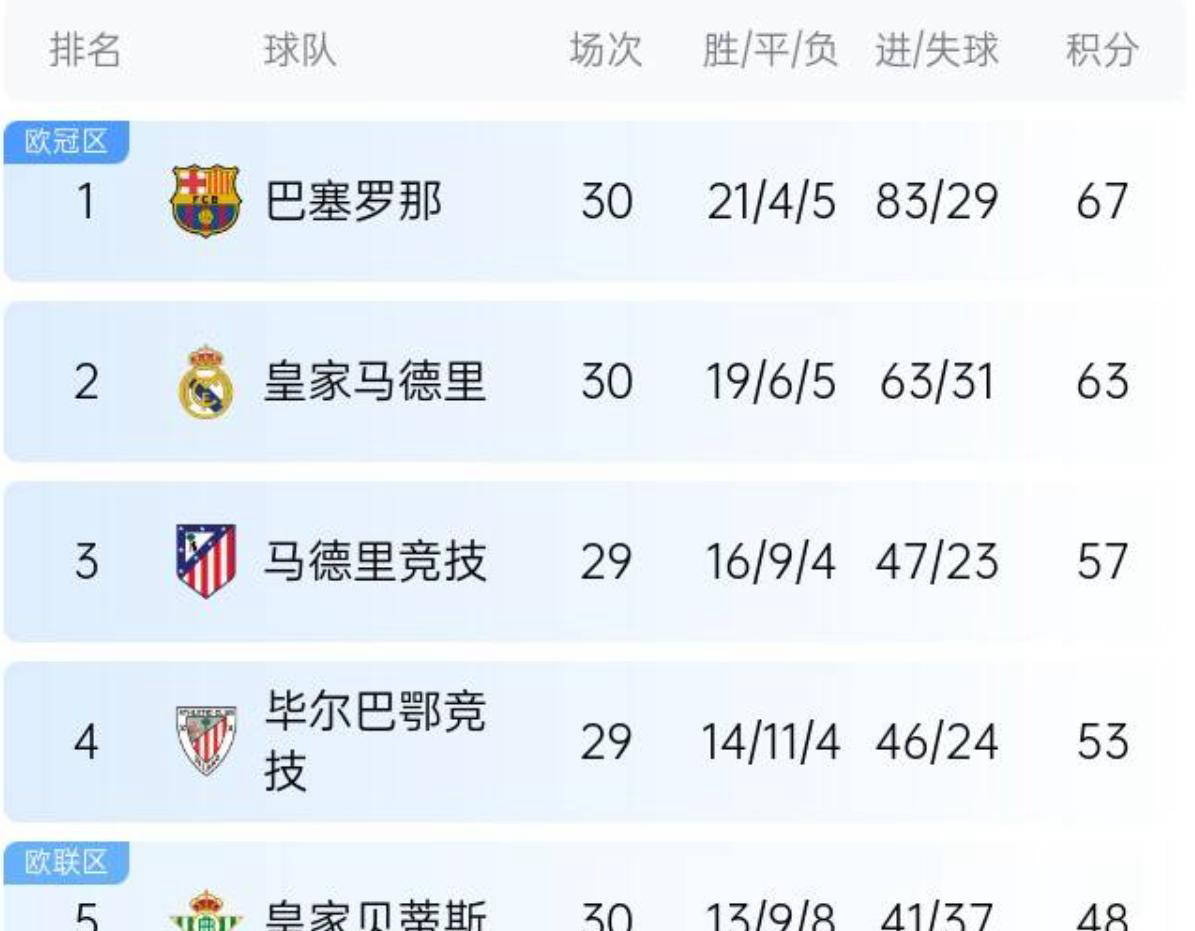 关于圣埃蒂安新运动员强势加盟，助力球队壮大的信息