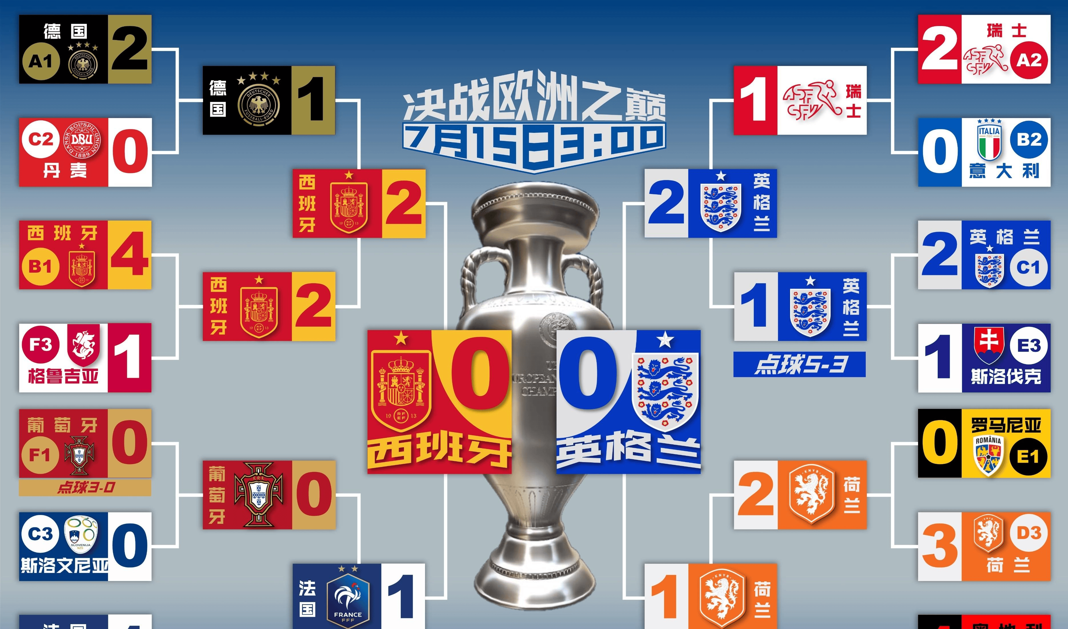 欧国联赛:比利时击败英格兰晋级 欧国联赛:比利时击败英格兰晋级