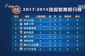 开云体育APP下载-尼奥尔胜巴斯蒂亚，积分榜快速攀升的简单介绍