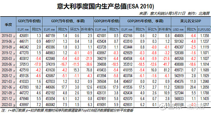 包含波兰战胜瑞士,实力逐渐上升排名有望提升的词条 包含波兰战胜瑞士,实力逐渐上升排名有望提升的词条