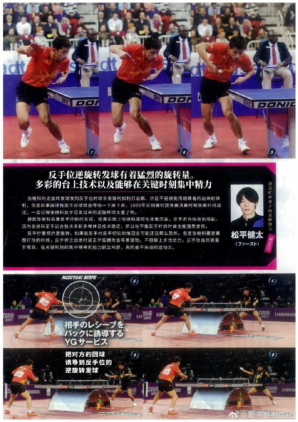 开云体育平台APP-瑞典乒乓球队力克波兰乒乓球队，张继科送出助攻的简单介绍