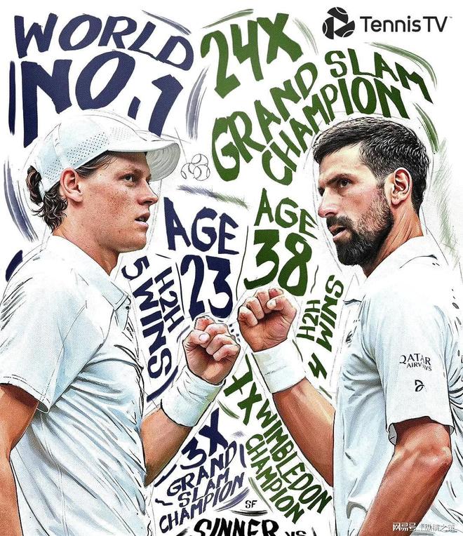 拉沃尔杯完胜温网,德约科维奇高光表现 拉沃尔杯完胜温网,德约科维奇高光表现