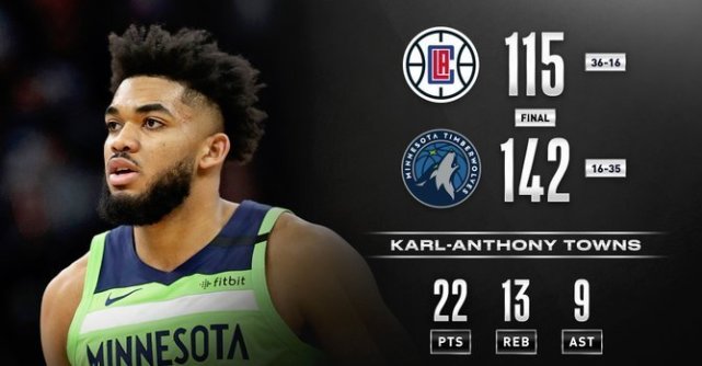 世界排名争夺战焦点战，广厦队防守锁死森林狼